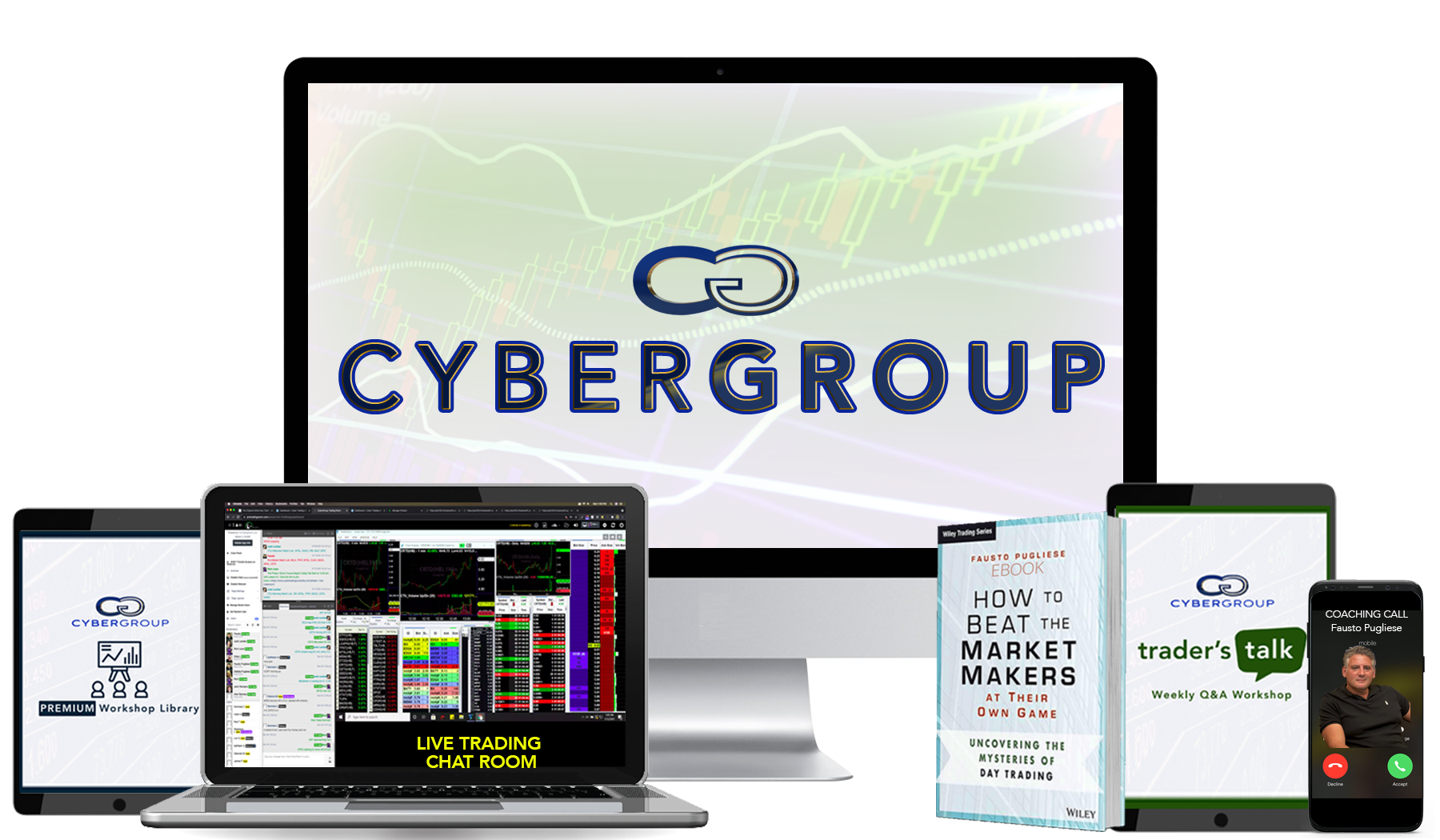 CyberGroup